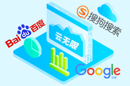 怎样优化关键词
